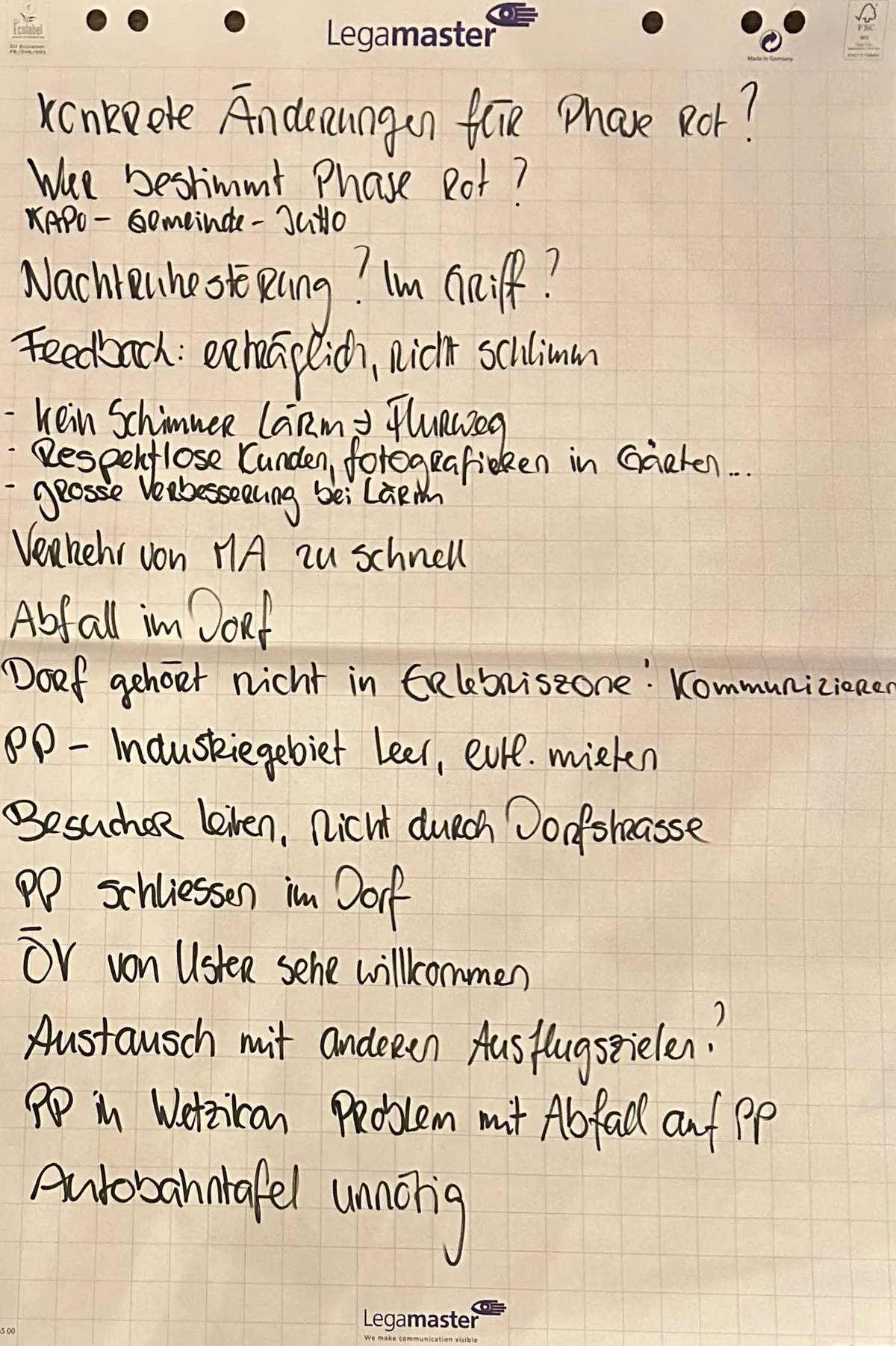 Plakat mit Ideen wie man die Verkehrssituation im Dorfzentrum lösen kann.